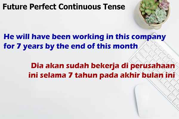 Contoh Kalimat Future Perfect Continuous Tense