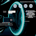 Plantilla Hotspot Mikrotik Responsive