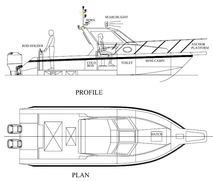Catamaran fishing boat design plans buat boat