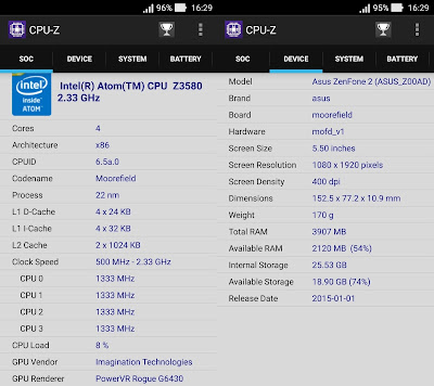 Asus ZenFone 2 ZE551ML Specs