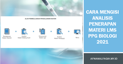 cara mengisi analisis penerapan materi LMS PPG Biologi 2021