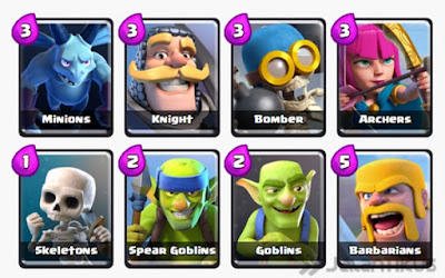 Kumpulan Battle Deck Clash Royale Arena 3 Terbaik (Winning Strategy) Defensive