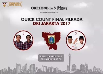 Berita Terkini