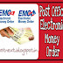 Post Office ​​​Electronic Money Order​ eMO in hindi  डाकघर मनी ऑर्डर इन हिंदी