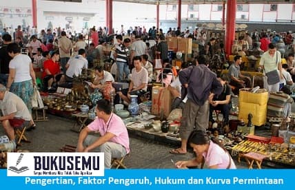 bukusemu.my.id, Pengertian Permintaan, Faktor Pengaruh Permintaan, Hukum Permintaan dan Kurva Permintaan