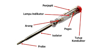 cara menggunakan tespen