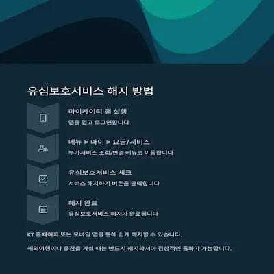 kt-유심보호서비스-해지방법