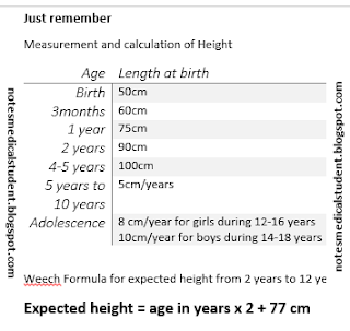 Anthropometry formula for length, height, 