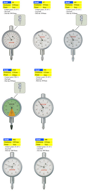 Miniature Dial Gauges; 0.001mm, 0.005mm, and 0.01mm