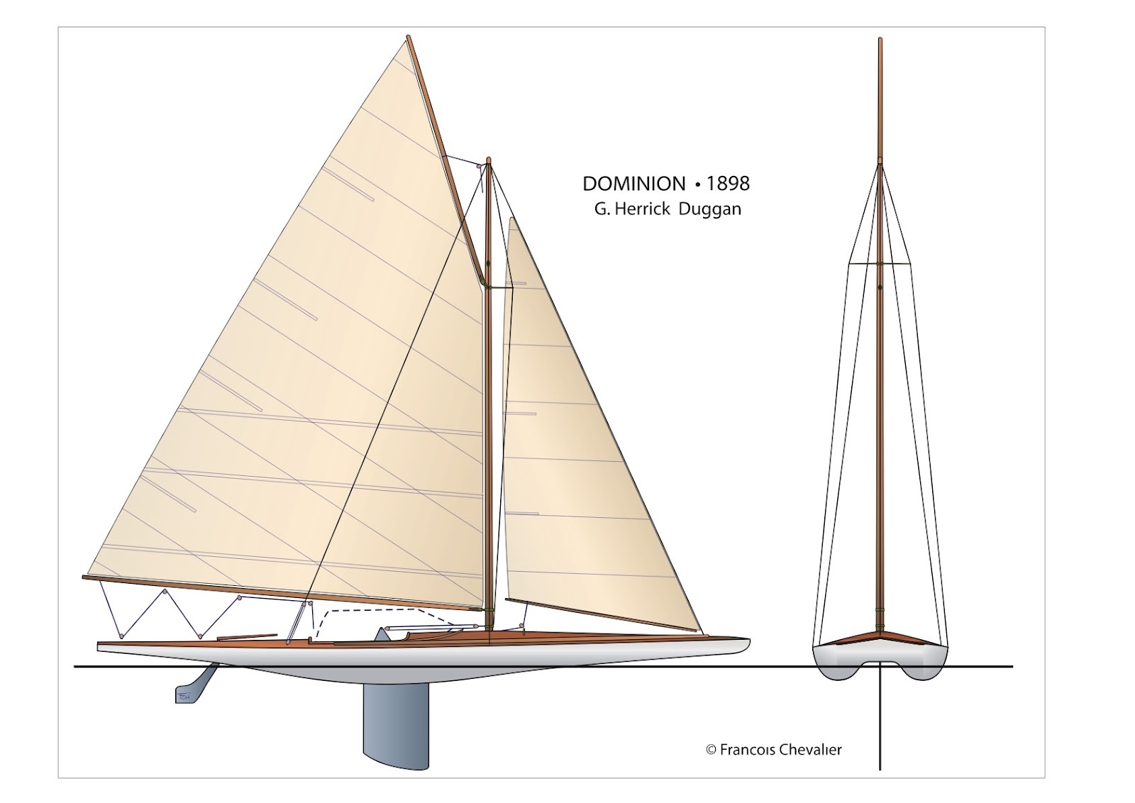 Sailboat one designs (scows) for inland waters - design 