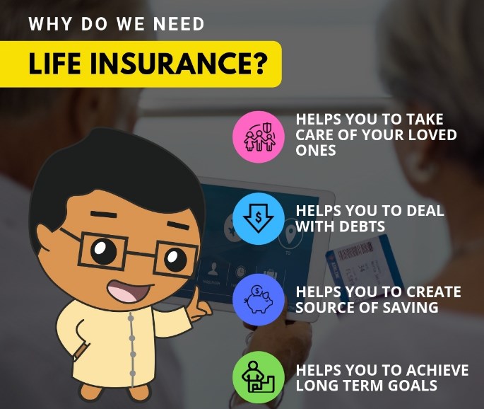 how much life insurance do you need