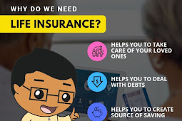 how much life insurance do you need