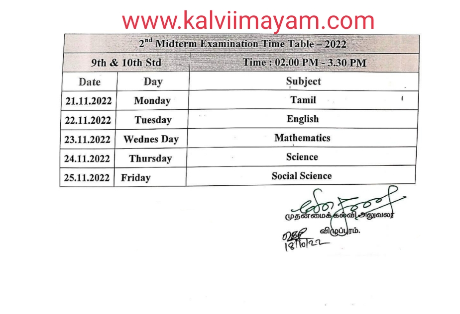 9th & 10th Standard Second Midterm Time Table VILLUPURAM DISTRICT