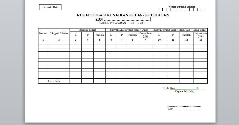 Contoh Format Rekapitulasi Kenaikan Kelas / Kelulusan 