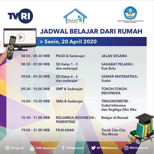 Materi Belajar Dari Rumah Bersama  TVRI Senin 20 April 2020