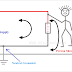 [Explained] Does Neutral Wire Give Electrical Shock or Not?