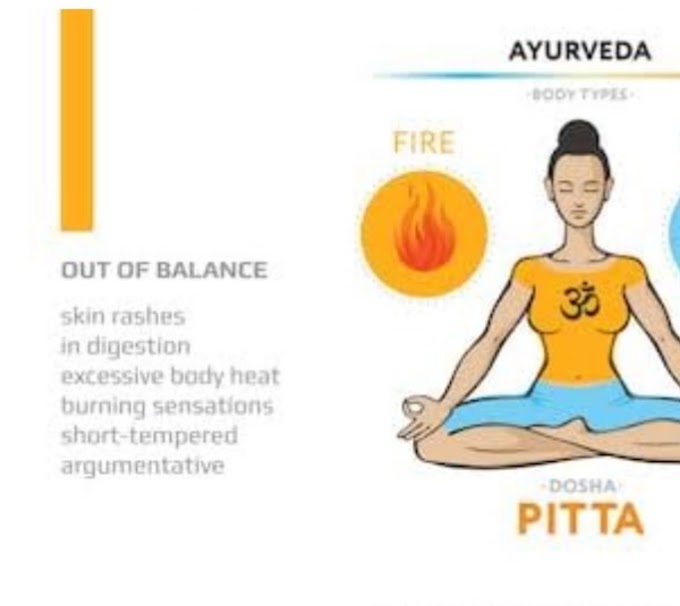 Pitta Dosha  imbalance symptoms  and General remedies 