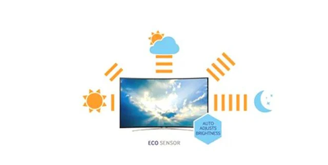 so sánh chế độ tiết kiệm điện trên tivi Samsung