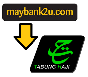 Cara Mudah Transfer Duit Dari Maybank2u Ke Akaun Tabung Haji