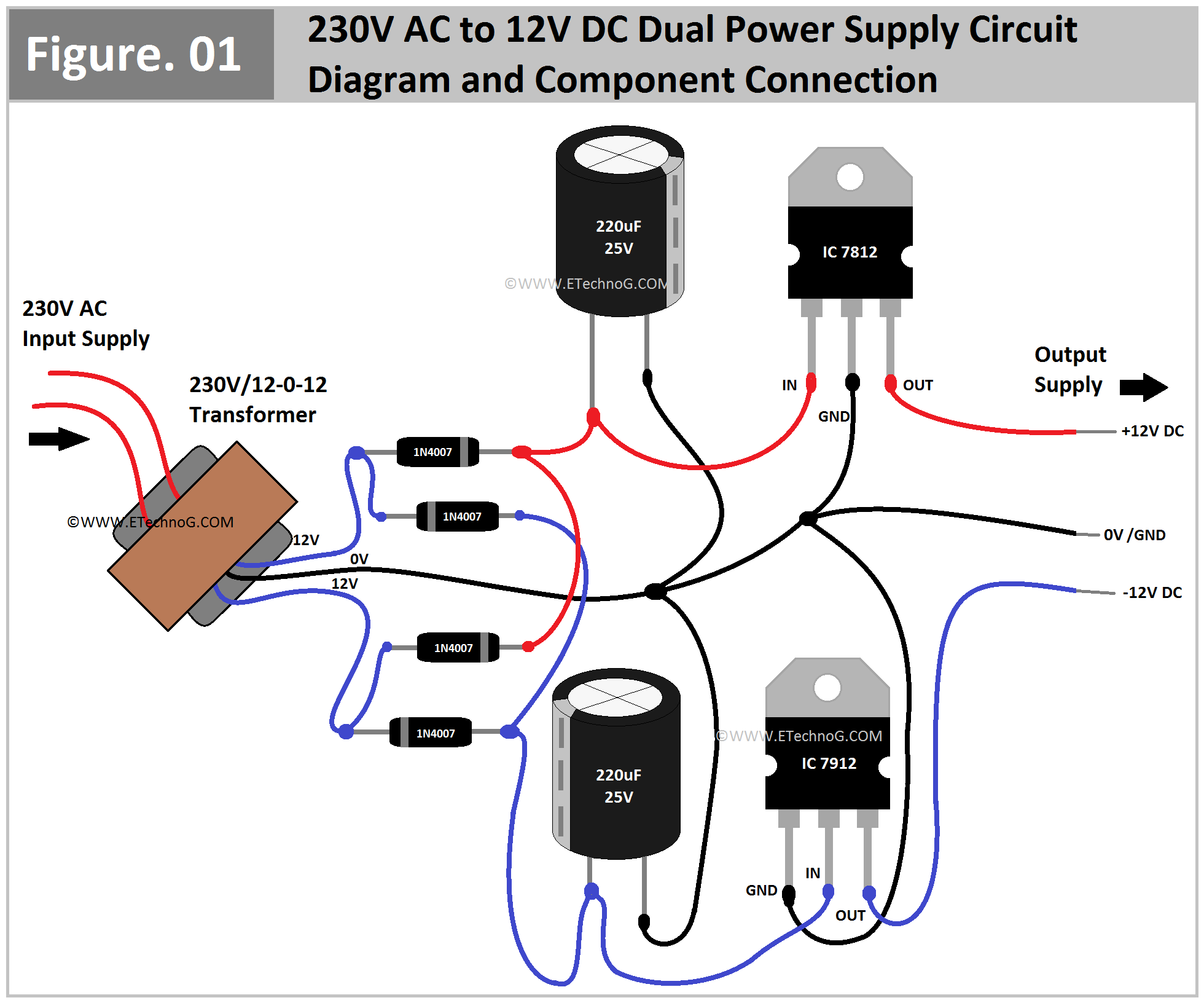 230V AC to 12V DC Dual Power Supply Circuit Diagram