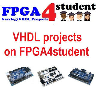 VHDL Projects