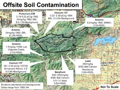 Atomic Contamination SSFL - Santa Susana Woolsey Fire - burnt radioactive waste