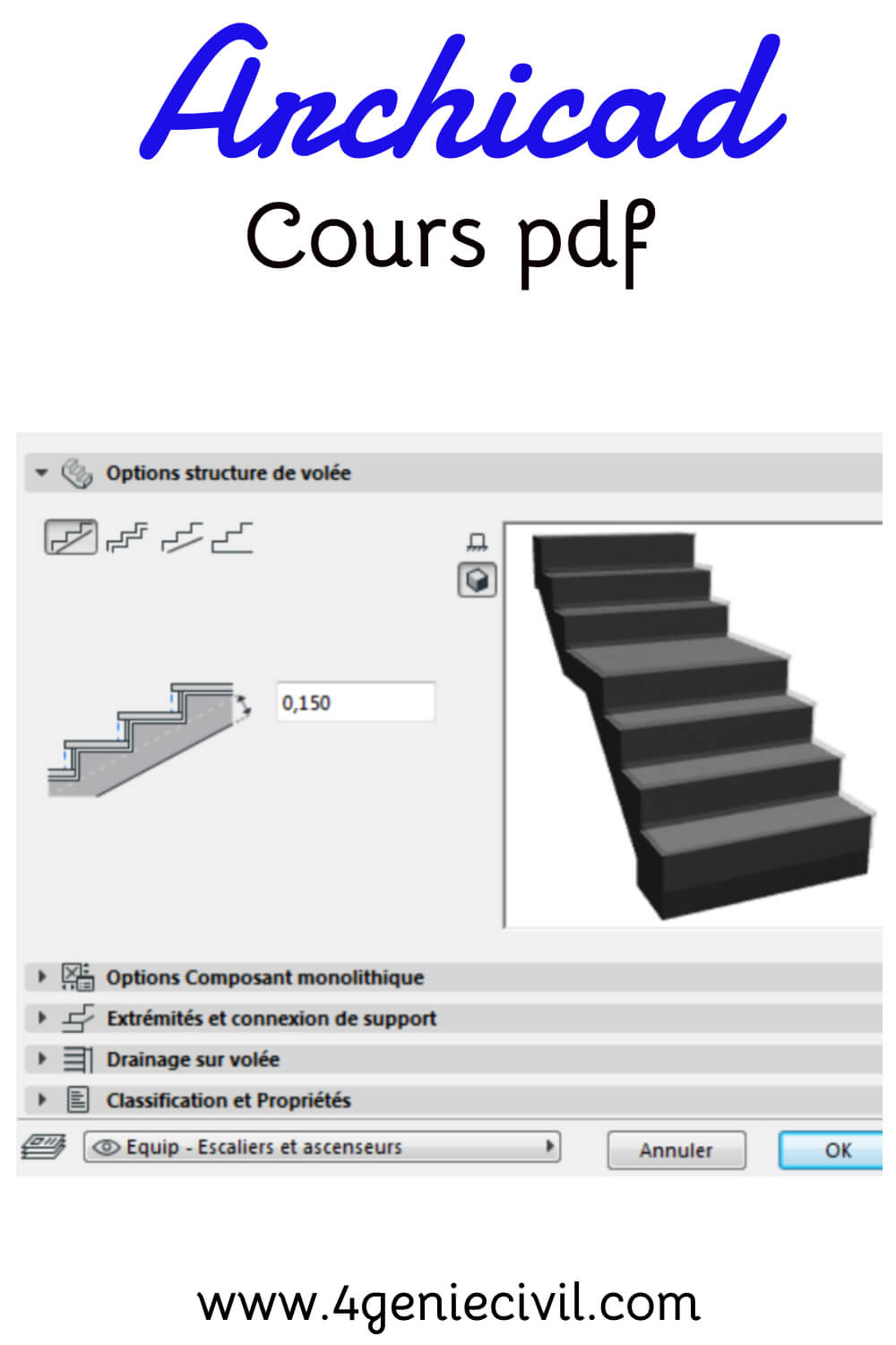 Guide simplifié sur les principales manipulations en Archicad