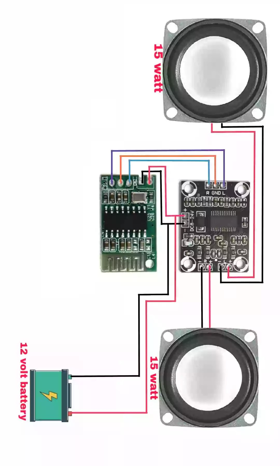 Circuit diagram TPA3110 amplifier kit board | best amplifier kit board