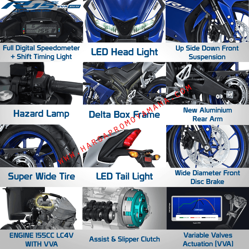 All New Yamaha R15 V3 Terbaru 2017 DEALER YAMAHA JAKARTA