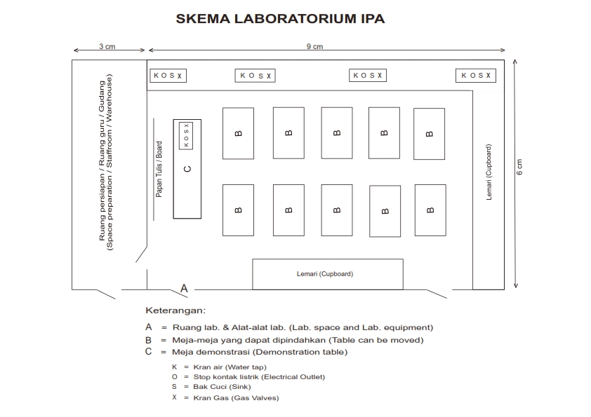 Contoh Jurnal Laboratorium Ipa - Contoh 317