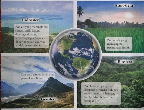 sistem dan struktur bumi