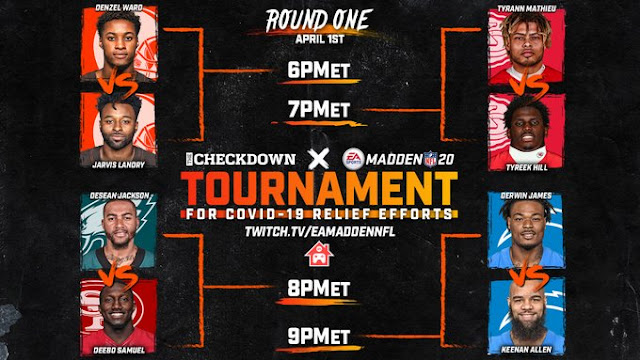 Checkdown Madden 20 Tournament Semifinal Matchup Time