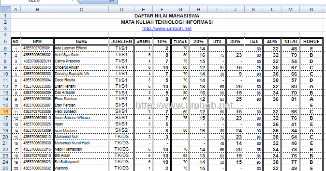 Proses Database Ms Office Excel 2007  Materi TIK SMA XI 