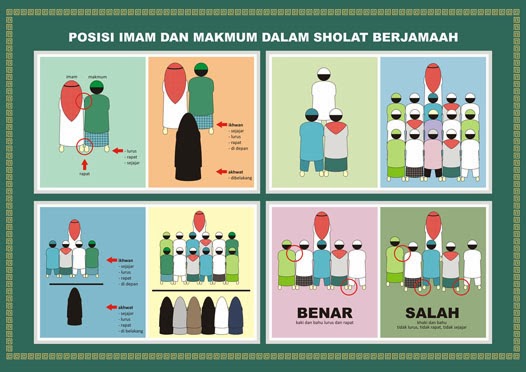 Kumpulan Artikel Islam Posisi Suami Istri ketika Shalat 