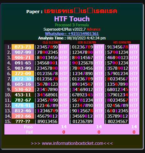 Thai Lotetry 3UP Full Game Formula Update 16-10-2023 | Thai Lottery VIP Tips & Tricks