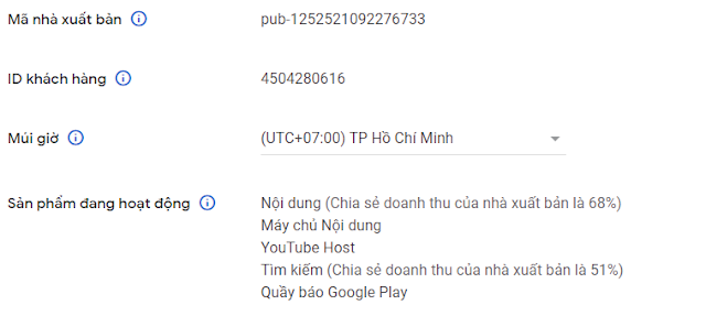 Quầy báo Google Play