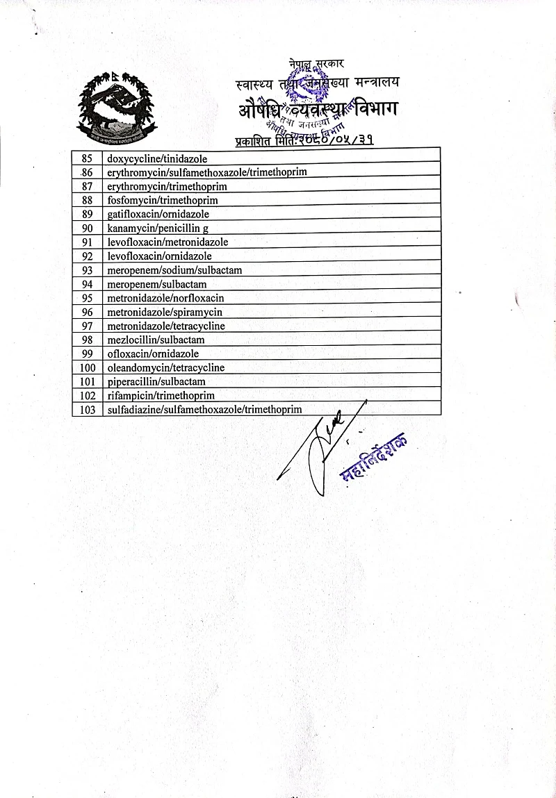 Antibiotics prohibition Nepal 103 types