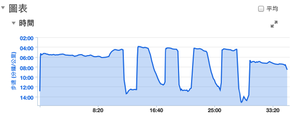 Screen Shot 2014 08 07 at 11 22 58 AM