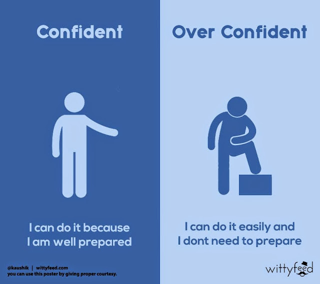 Confident vs Over Confident Person