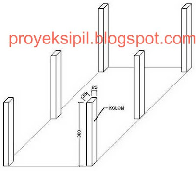  Cara Menghitung Volume Beton Kolom Balok dan Plat Lantai 