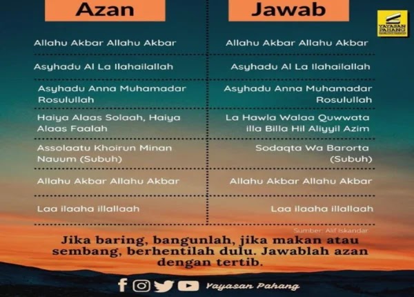 Cara Jawab Azan Rumi (Semua Waktu Solat Termasuk Waktu Subuh)