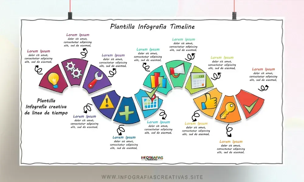Plantilla Timeline Laberinto de Hitos para procesos complejos