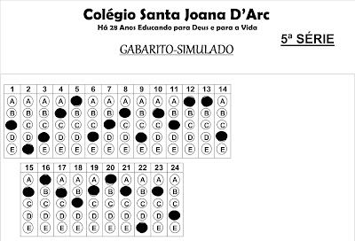 GABARITO - SIMULADO 2013