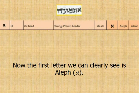 Dead Sea Scrolls Menubuatkan Nabi Muhammad  PRA BENCANA 