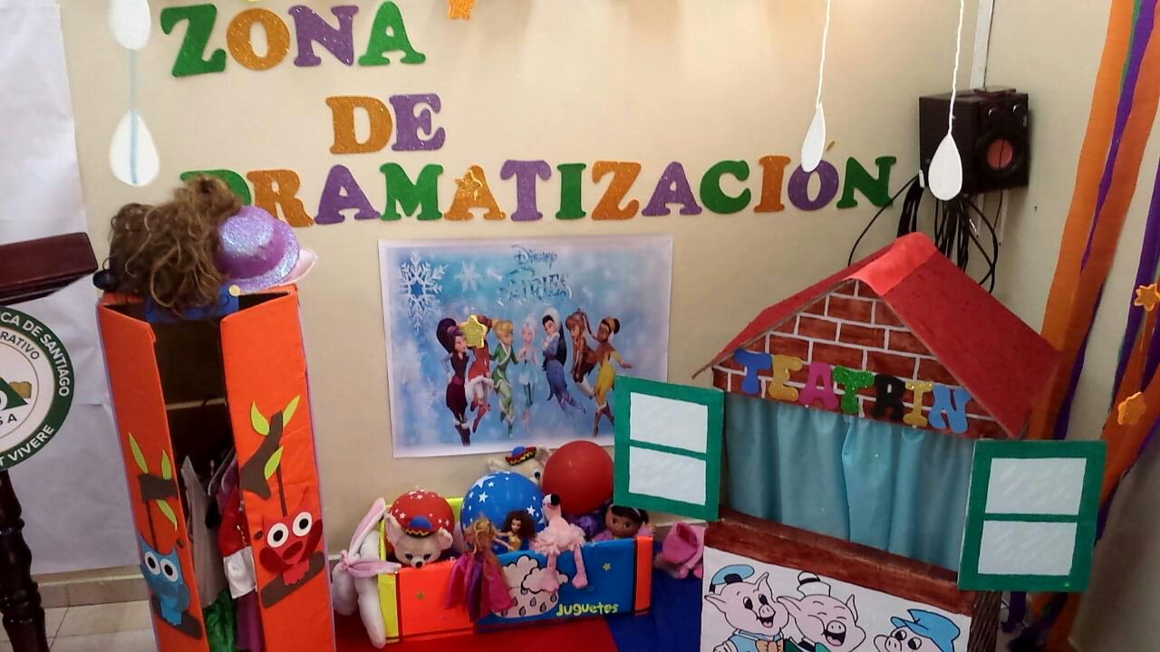 Ambientación Aúlica En El Nivel Inicial: Carteles que no ...
