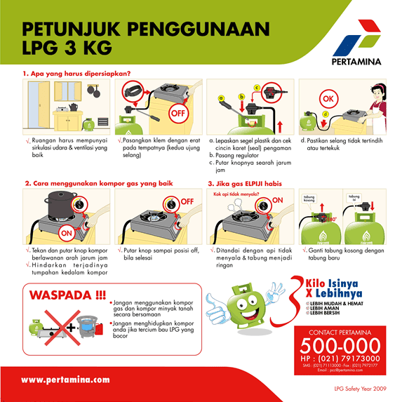 Cara (Tips) Menulis Teks petunjuk  PELAJARAN BAHASA 