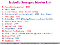 izabella scorupco movies list all from 1988 to 2010 including goldeneye, vertical limit,exorcist the beginning, alias, photo download