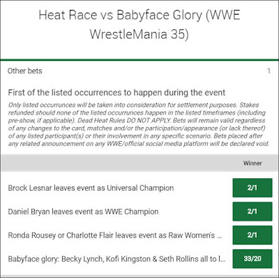 Heat Race .vs. Babyface Glory Betting