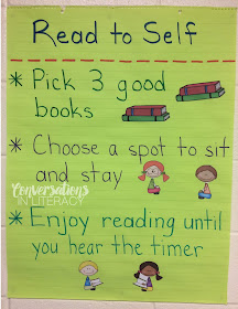 Building Reading Stamina for Read to Self Before Starting Guided Reading Small Groups! #guidedreading #readtoself #classroomorganization #backtoschool #anchorcharts kindergarten, first grade, second grade, third grade