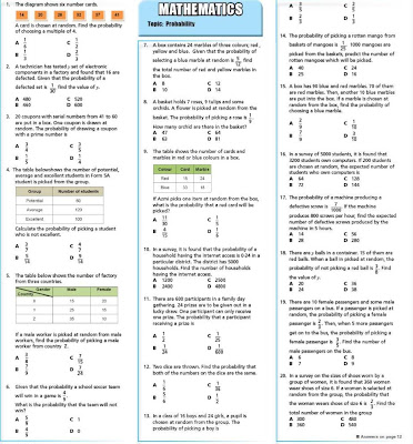 Koleksi soalan: Matematik SPM